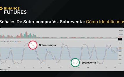 El dólar podría estar sobrevalorado, sugiriendo una posible corrección. Inversores deben vigilar las políticas económicas y decisiones de tasas de interés en EE.UU. para prever movimientos futuros.