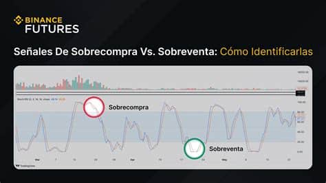 El dólar podría estar sobrevalorado, sugiriendo una posible corrección. Inversores deben vigilar las políticas económicas y decisiones de tasas de interés en EE.UU. para prever movimientos futuros.