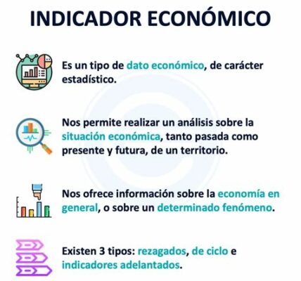 Semana crucial para el mercado: datos económicos clave podrían influir en la política de la Reserva Federal y el rumbo de la inflación. Atentos al IPC y otras cifras.